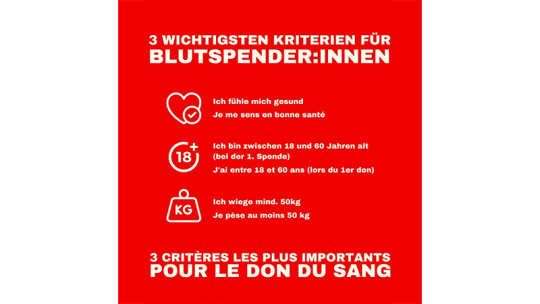 Die drei wichtigsten Kriterien für die Blutspende: Gesund sein, älter als 18, mehr als 50kg wiegen